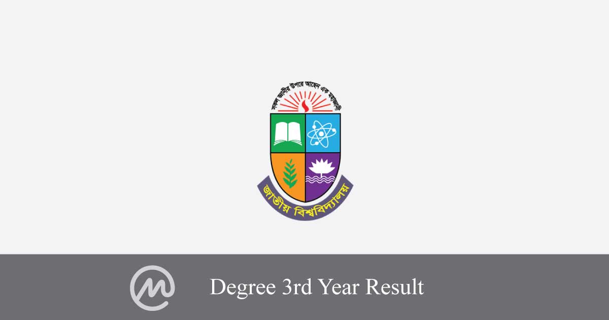 Degree 3rd Year Result