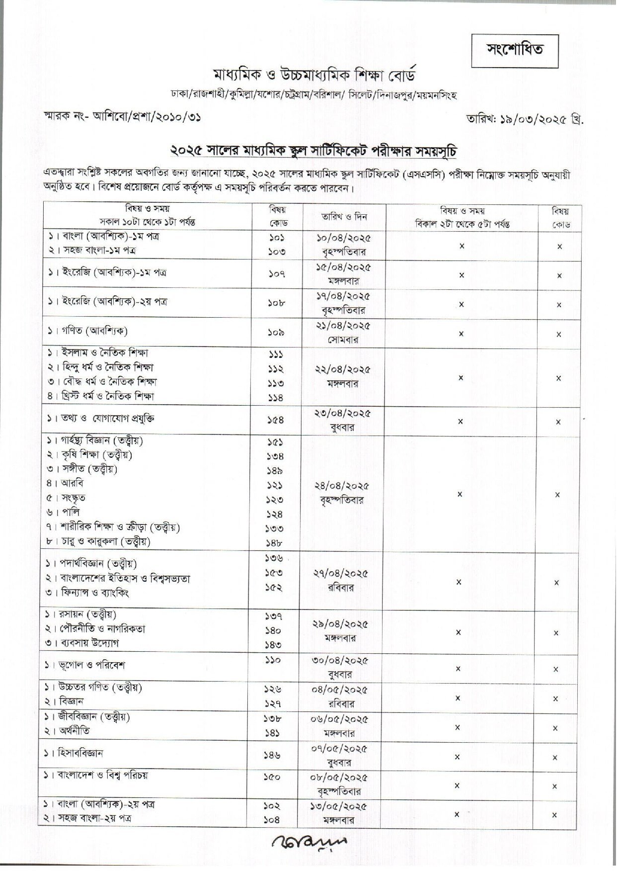 New SSC Routine 2025-1